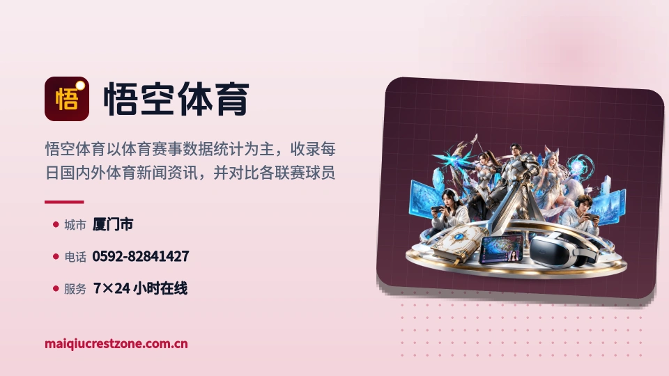 悟空体育印象